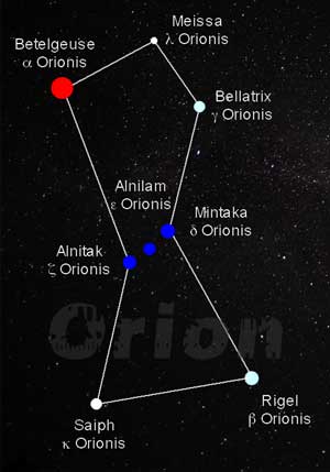 colors orion stars star constellation shift redshift blueshift nakic david highlights chart which